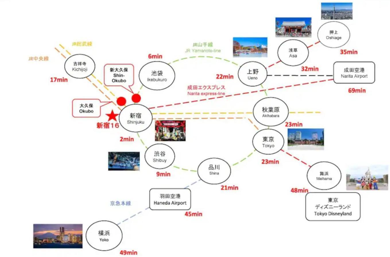 大久保駅から４分、貸切、韓国ダウン至近、新宿/歌舞伎町に徒歩圏内 、단독사용민박 東京都 エクステリア 写真
